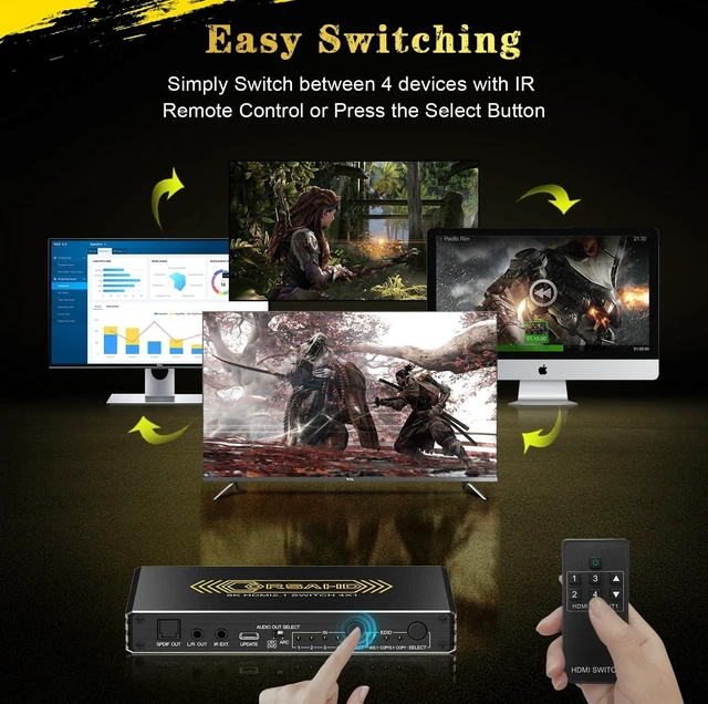 Alt view image 9 of 10 - CORSAHD 4K@120Hz HDMI 2.1 Switch 4 in 1 Out with Audio Extractor,48Gbps,HDCP 2.3,HDR 10+,ARC,VRR,ALLM,CEC,IR Remote,Optical SPDIF 5.1Ch,AUX L/R 3.5mm 2.1Ch,HDMI Switcher 4x1,4 Port HDMI Selector