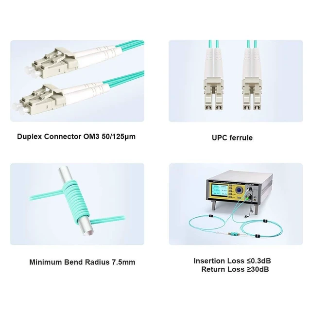 Alt view image 8 of 10 - FLYPROFiber- LC to LC Fiber Patch Cable OM3 10M/33ft, Length Options: 0.2m-200m, 10GB/40GB Multimode Duplex 50/125um Fiber Optic Cable Cord LSZH-10Meter(33ft), 10pack