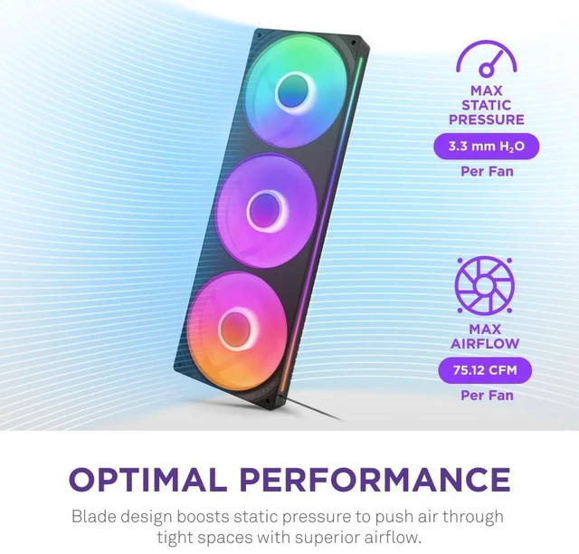Alt view image 9 of 10 - NZXT F360 RGB Core - 360mm Single-Frame Fan Unit with 3 x 120mm RGB Fans - Speed & Lighting Control - High Static Pressure & Airflow - Fluid Dynamic Bearings - 8 aRGB LEDs Per Fan - Black