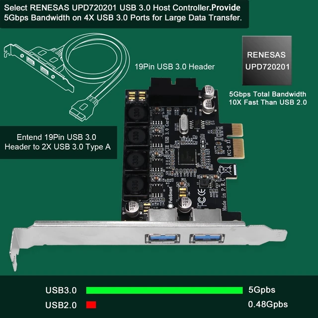 Alt view image 7 of 10 - FebSmart 1X 19Pin USB 3.0 Header and 2X USB-A Ports PCIE USB 3.0 5Gbps Expansion Card for Windows and Linux Desktop PCs, Built in Self-Powered Technology, No Need Additional Power Supply (FS-HA-Pro)