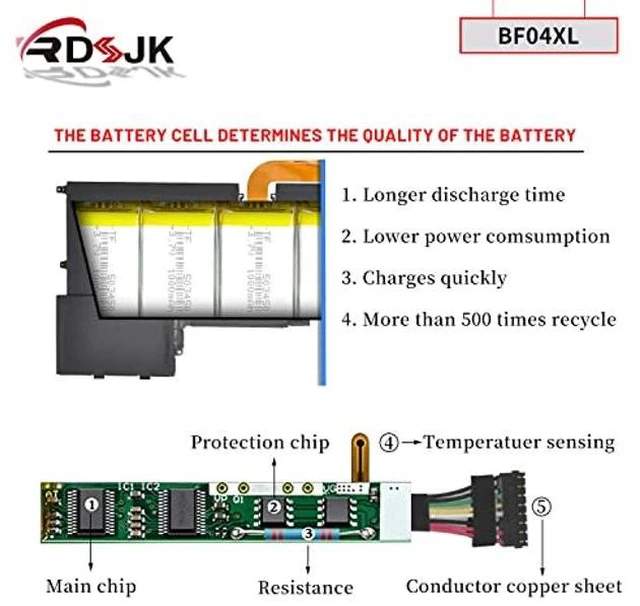 Alt view image 9 of 10 - BF04XL Laptop Battery for HP Spectre 13-AF 13-AF100 13-AF000NC 13-AF110TU 13-AF012DX 13-AF501TU AF502TU AF503TU AF504TU AF505TU AF506TU 13-V115TU 13-V117TU HSTNN-LB8C 924843-421 924960-855 7.7V 43.7Wh