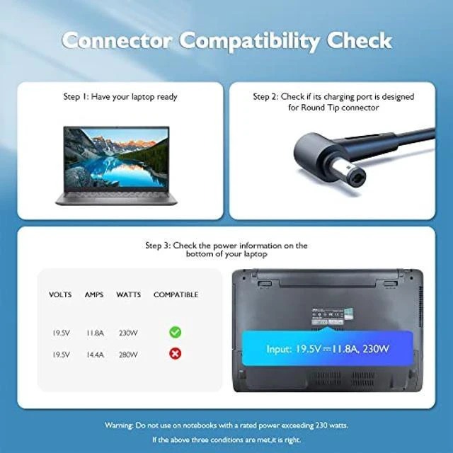 Alt view image 8 of 10 - 230W 180W AC Charger Fit for MSI-GS65 GS75 GS76 GS66 GE62MVR GE72MVR Apache Pro P65 P75 WS65/66/75/76 Creator 15 17 Stealth 11 12 10 SGS/SFS/SF/SFS/UH/UG/UE/UHS/UGS Laptop Power Supply Adapter Cord