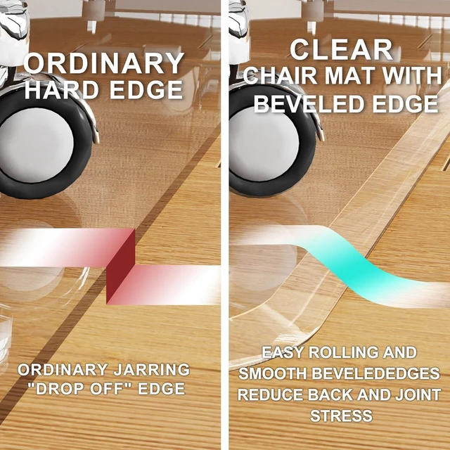 Alt view image 9 of 14 - Beveled Edge Office Chair Mat for Carpet or Hardwood Floor 36" x 48" Clear Chair Mats for a Smooth Glide and Easy Roll On/Off, Heavy Duty and Non-Slip Pad Floor Ultimate Desk Chair Mat