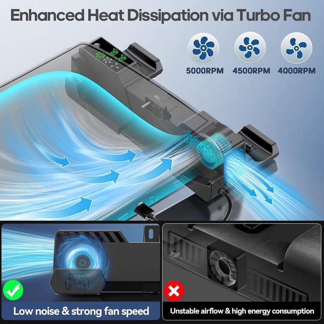 Alt view image 10 of 14 - PS5/Slim/Pro Horizontal Stand with Cooling Fan & Charger for Original & Edge Controllers, Scalable Design PS5 Accessories Base with EVA Foams for All PS 5 Disc & Digital, PS 5 Sideways Stand Black