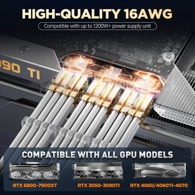 Alt view image 10 of 10 - AsiaHorse PSU Cable Extension Kit of Clear Connector, 24Pin/4+4 EPS/6+2 PCI-E 16AWG ATX Power Supply Sleeved Cable Kit for Two-Way CPU Performance, 30CM Length with White Combs