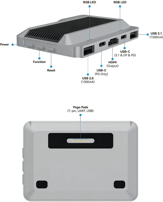 Alt view image 9 of 10 - Khadas Edge2 ARM PC Pro Mini PC Single Board Computer RK3588S SoC 8core CPU and 4core GPU,6 Tops NPU,Small Portable Compact Desktop Computer 16GB RAM 8K HD Display&Decoder, 4K UI & Wi-Fi 6, BT 5.0