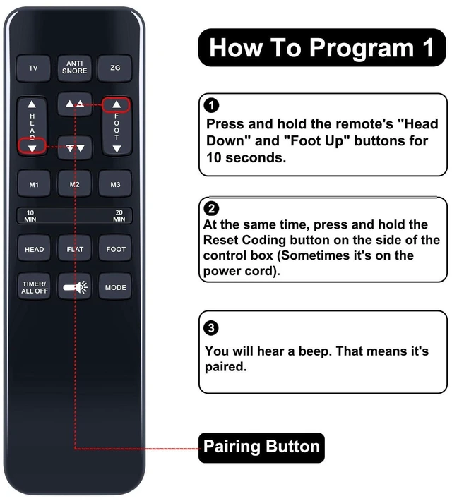 Alt view image 10 of 10 - Adjustable Bed Remote Control Richmat HJH55 Replacement, Only Replace HJH55 Hand Control with Serial Number C121480H550044