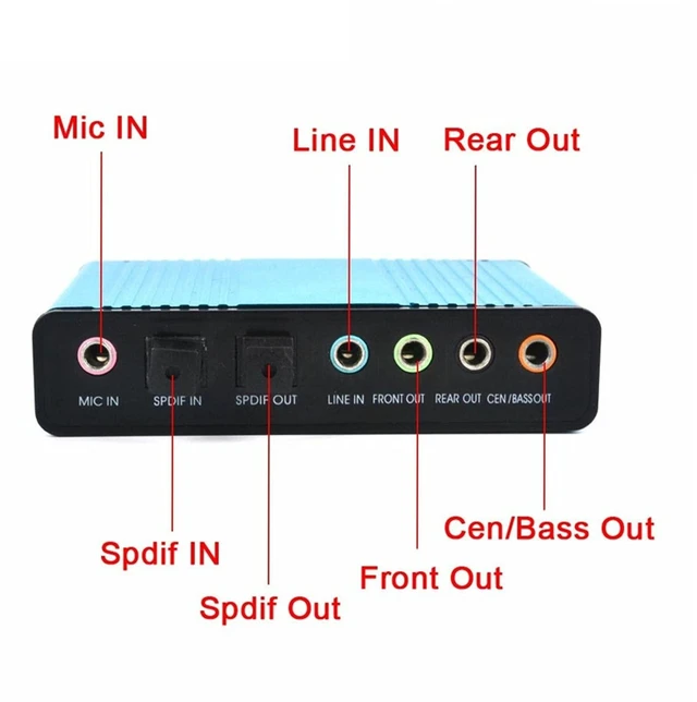 Alt view image 7 of 10 - 5.1 Channel USB Sound Card, Analog Play Recording External Sound Card for PC Laptop Computer with Multiple Interfaces, 48kHz Sampling Rate (Blue)