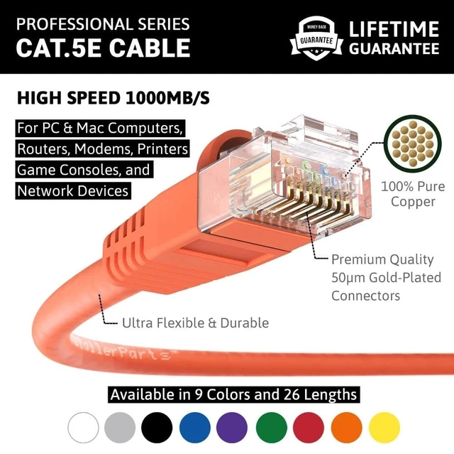 Alt view image 8 of 12 - InstallerParts (10 Pack Ethernet Cable CAT5E Cable UTP Booted 5 FT - Orange - Professional Series - 1Gigabit/Sec Network/Internet Cable, 350MHZ