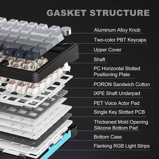 Alt view image 11 of 14 - CC MALL M75 Mechanical Keyboard,75% Gasket Hot Swappable,RGB Backlit,Side Printed PBT Keycaps,2.4Ghz/Bluetooth/USB-C Gaming Keyboards (White and Black)