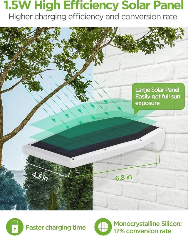 Alt view image 10 of 14 - InnoGear Solar Gutter Lights Outdoor Waterproof, 29 LED Motion Sensor Lighting with 4 Modes, Mounting Pole for Security Wall Fence Yard Barn Porch Garage, Pack of 2