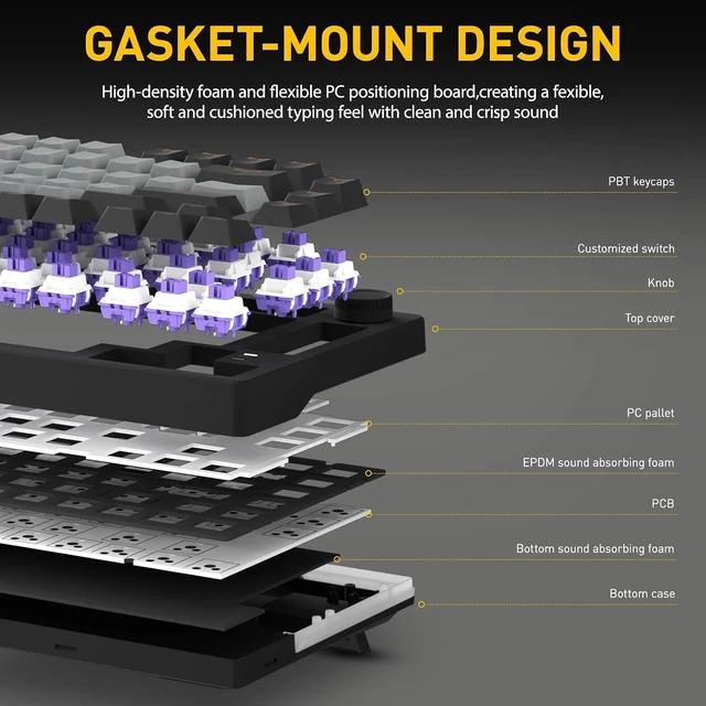 Alt view image 10 of 14 - DAREU EK75PRO Wireless 75% RGB Hot-Swappable Mechanical Gaming Keyboard with Knob,2.4Ghz/BT5.1/USB-C Connectivity, 81 Keys Gasket Mount, PBT Keycaps&Linear Dream Switch for Win/MAC