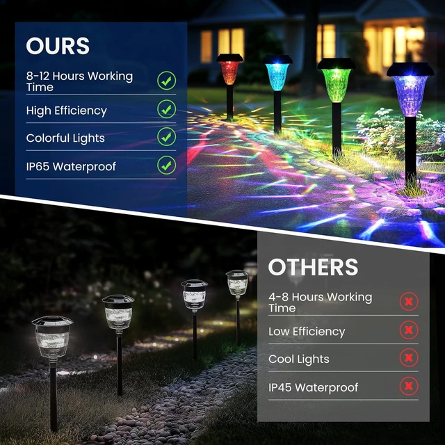 Alt view image 12 of 14 - TISEJOY Solar Pathway Lights Outdoor Waterproof 12 Pack Color Changing Garden Light for Yard Patio Driveway Walkway Lawn Landscape Lighting for Outdoor 4th of July Decorations