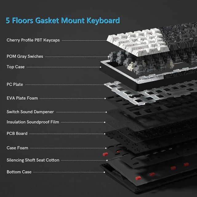 Alt view image 12 of 12 - Womier Wireless Gaming Keyboard 60 Percent with QMK/VIA, Topographic Creamy Mechanical Key Board, RGB Custom Gasket Hot Swappable for Windows & Mac-POM Linear Switch (Q61)