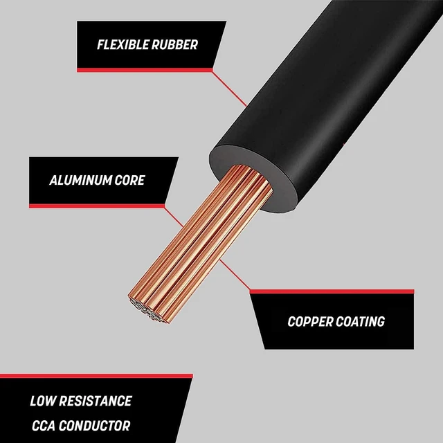 Alt view image 12 of 14 - GS Power 400ft CCA 14 Gauge Wire Automotive, 100ft Spool, 4 Colors, 14 AWG 12v, Speaker Electrical Wire Low Voltage Primary for Car Stereo Audio Trailer Harness Hookup Wiring DIY