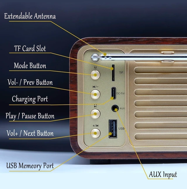 Alt view image 10 of 14 - FM Radio with Bluetooth Retro Bluetooth Speaker Vintage Radio with SD/USB Memory Music Player Function, Wireless Streaming from Smartphone, Up to 10 Hours Playback (Walnut)