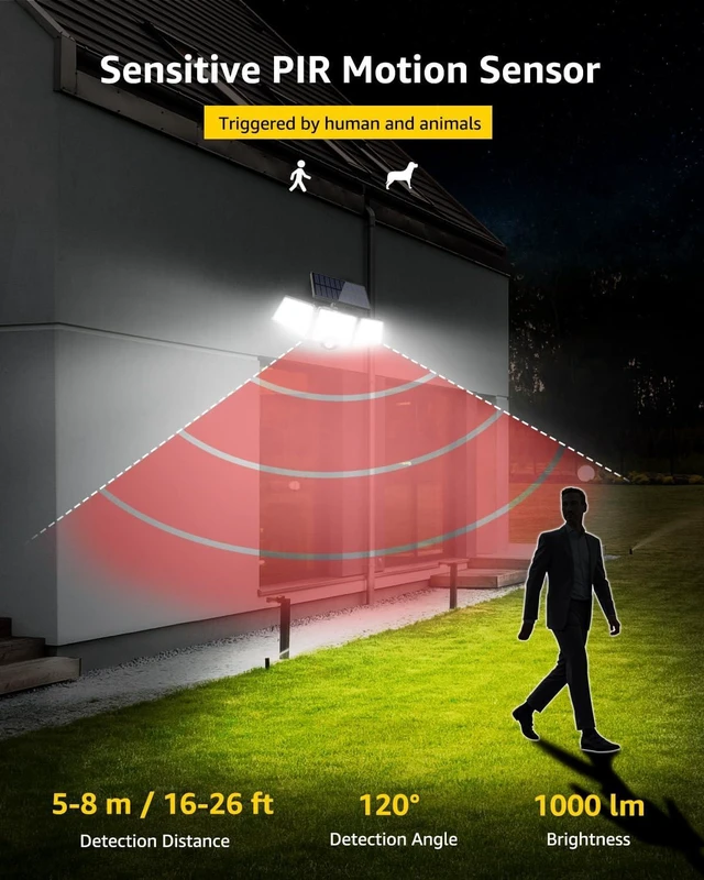 Alt view image 10 of 14 - LE Solar Lights for Outside, Solar Lights Outdoor with Motion Sensor, WL4000 High Brightness, 3 Adjustable Heads 270° Wide Lighting Angle, IP65 Waterproof, Wireless Wall Lamp for Yard Garage, 2 Packs