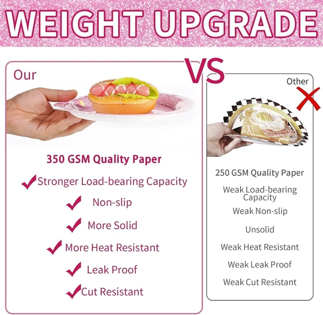 Alt view image 11 of 14 - Grencian 96Pcs Pink Pastel Party Supplies Light Pink and White Plates and Napkins Tableware Set Rainbow Birthday Decorations for Girls Women Sprinkle Bride Shower Wedding Anniversary Party Serves 24