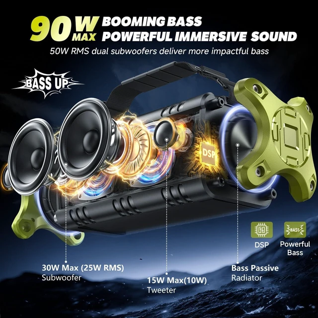 Alt view image 9 of 14 - Portable Speakers Bluetooth Wireless, 90W Max Loud Outdoor Speaker with 50W Deep Bass, Boombox Sound, IPX6 Waterproof, 40H, EQ, Dual Pairing, Subwoofer *2, TF, Large Speaker for Beach/Garage/Jobsite
