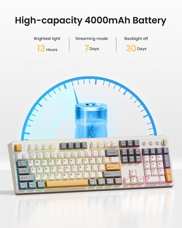 Alt view image 14 of 14 - KN104 Wireless Mechanical Gaming Keyboard, 100% Full Size 104 Keys with Number Pad, Custom RGB Backlit, Creamy Sound, Hot Swappable, Bluetooth/2.4GHz/USB-C for Win/Mac/PC (Retro Beige)