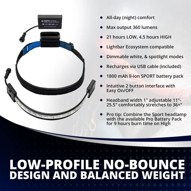 Alt view image 11 of 14 - | LED Headlamp, 300 to 500 Lumens, Spot Light Mode and Red Light Modes Available On Select Models - Perfect for Camping Running Biking Fishing Construction