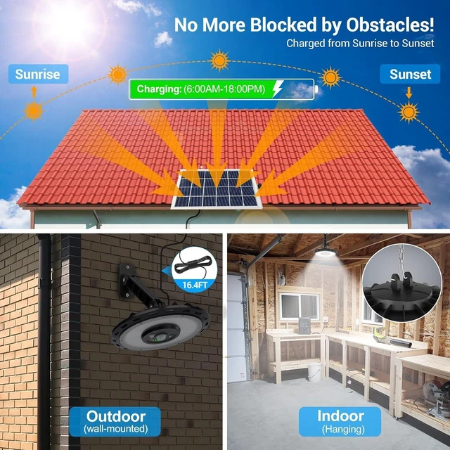 Alt view image 9 of 14 - ropelux Solar Lights Indoor Outdoor, 3000LM Dimmable 5 Modes (2 for All Day Lighting) Motion Sensor Solar Shed Light with Remote IP65 Waterproof for Barn Gazebo Yard Garage Patio Security Lighting