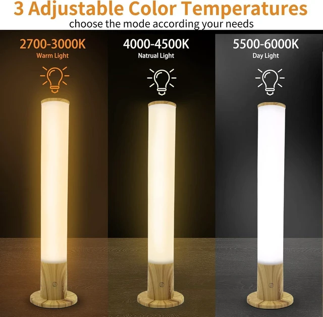 Alt view image 9 of 14 - Light Therapy Lamp 10000 Lux, Happy Sun Lamp UV-Free with 3 Color Temperatures, Adjustable Brightness, Timer & Memory Function, Bright Sunlight Lamps, Full Spectrum Light Perfect for Home, Office