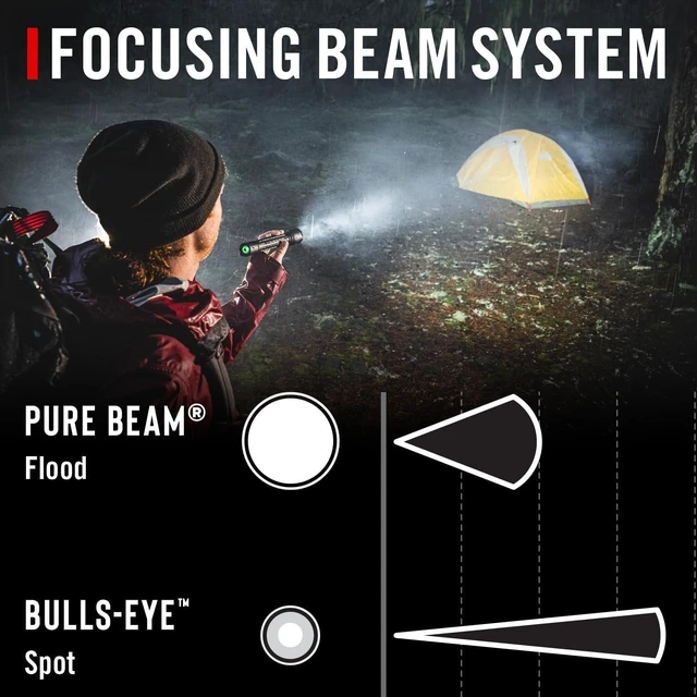 Alt view image 10 of 14 - Coast XP14R 4500 Lumen USB-C Rechargeable LED Flashlight with Slide Focus®and Pure Beam® Focusing Optic, 5 Light Modes