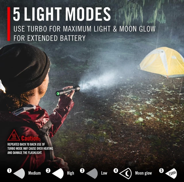 Alt view image 11 of 14 - Coast XP14R 4500 Lumen USB-C Rechargeable LED Flashlight with Slide Focus®and Pure Beam® Focusing Optic, 5 Light Modes
