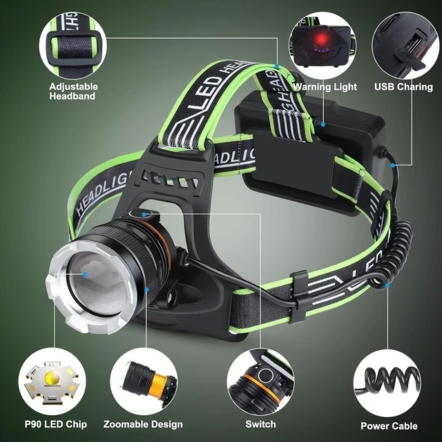 Alt view image 10 of 14 - Aikertec Rechargeable Headlamp 2 Pack, Super Bright Headlamp for Adults, IPX7 Waterproof, Adjustable Zoom & Red Light, 8 Modes for Camping, Hiking, Running, Fishing