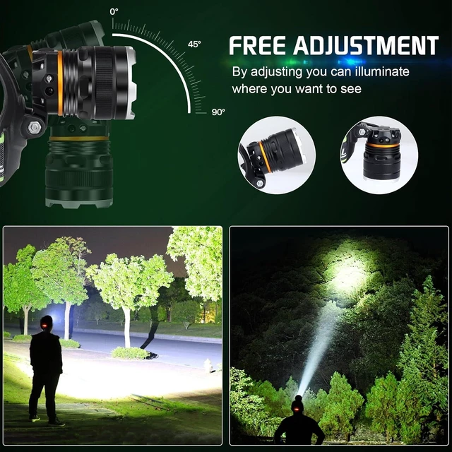 Alt view image 14 of 14 - Aikertec Rechargeable Headlamp 2 Pack, Super Bright Headlamp for Adults, IPX7 Waterproof, Adjustable Zoom & Red Light, 8 Modes for Camping, Hiking, Running, Fishing