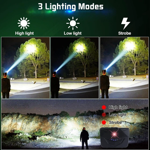 Alt view image 12 of 14 - Aikertec Rechargeable Headlamp 2 Pack, Super Bright Headlamp for Adults, IPX7 Waterproof, Adjustable Zoom & Red Light, 8 Modes for Camping, Hiking, Running, Fishing