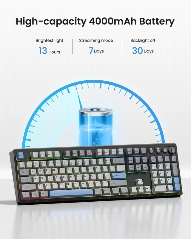 Alt view image 14 of 14 - KN104 Wireless Mechanical Gaming Keyboard, 100% Full Size 104 Keys with Number Pad, Custom RGB Backlit, Creamy Sound, Hot Swappable, Bluetooth/2.4GHz/USB-C for Win/Mac/PC (Carbon Black)