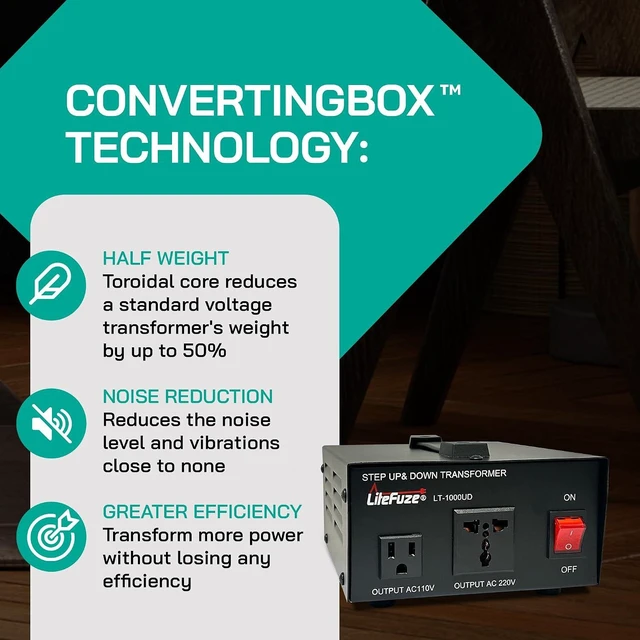 Alt view image 13 of 14 - LiteFuze 1000 Watt Voltage Converter Transformer Step Up/Down - 110v to 220v / 220v to 110v Power Converter - Fully USA Grounded Cord - Universal Outlet Socket, 2x US Outlets - CE Certified