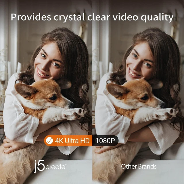 Alt view image 9 of 14 - j5create 4K Wide Angle Webcam with Microphone/Privacy Cover for Video Conferencing, Streaming, Recording and Online Teaching, Supports Zoom, Skype, Teams, OBS and More (JVU430)