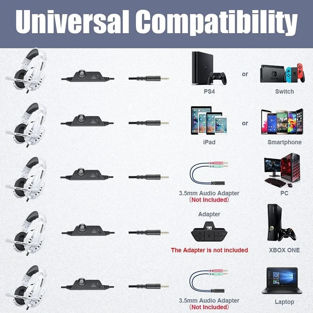 Alt view image 9 of 14 - BENGOO Pro Gaming Headset for PS4 PS5 PC Xbox One Controller, Noise Cancelling Over Ear Headphones with Mic, LED Light, Bass Surround, Soft Memory Earmuffs for Laptop Mac - White