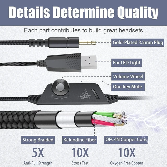 Alt view image 12 of 14 - BENGOO Pro Gaming Headset for PS4 PS5 PC Xbox One Controller, Noise Cancelling Over Ear Headphones with Mic, LED Light, Bass Surround, Soft Memory Earmuffs for Laptop Mac - White