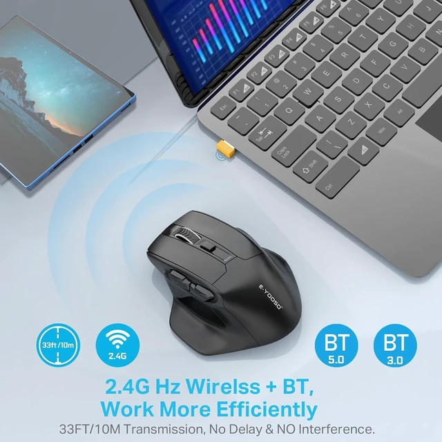 Alt view image 13 of 14 - E-YOOSO Large Wireless Mouse for Big Hands, X-31 Cordless Ergo Computer Mouse, 6 Buttons, 5-Level 4800 DPI, 18 Months Battery Life, for Laptop, PC, Chromebook (Bluetooth, 6)