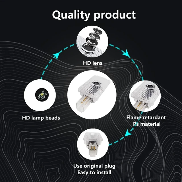 Alt view image 10 of 12 - 2 Pcs Non-Fading LED Car Door Logo Lights Courtesy Projector Laser Welcome Light Ghost Shadow Forester Accessories Puddle Lamp Compatible With Forester (Blue)