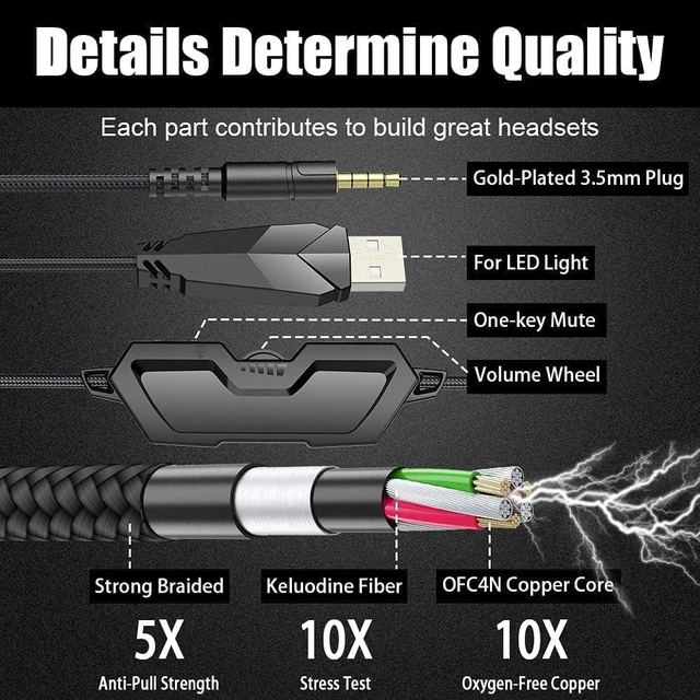 Alt view image 13 of 14 - BENGOO G9000 Stereo Gaming Headset for PS4 PC Xbox One PS5 Controller, Noise Cancelling Over Ear Headphones with Mic, LED Light, Bass Surround, Soft Memory Earmuffs for Laptop Mac - Black