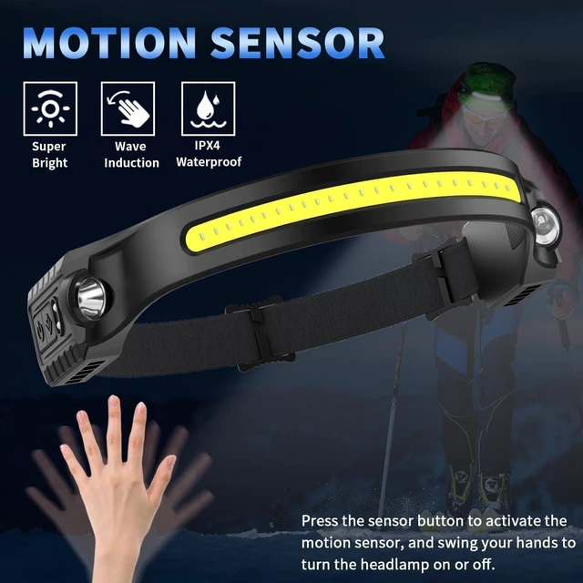 Alt view image 9 of 12 - Headlamp Rechargeable 5Pack, 230° Wide Beam Head Lamp with 2 Spotlights, LED Headlamp with Motion Sensor, 5Mode Rechargeable Headlamp, Head Lights for Forehead, Headlamps for Adults Running Hard Hat