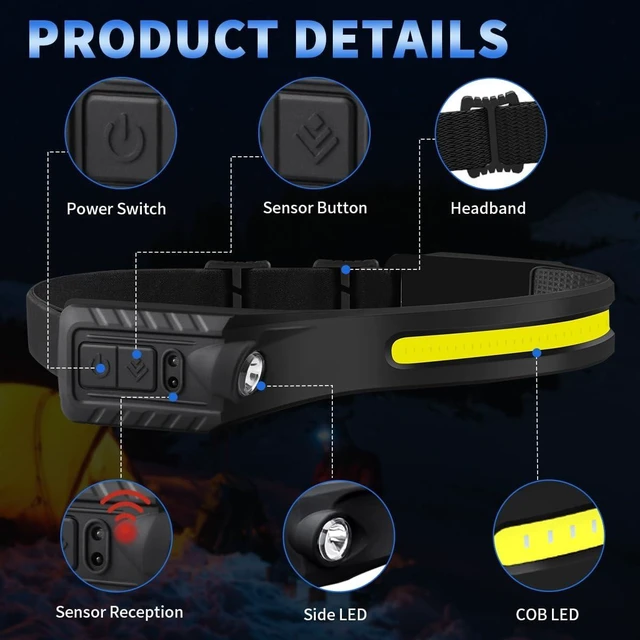 Alt view image 10 of 12 - Headlamp Rechargeable 5Pack, 230° Wide Beam Head Lamp with 2 Spotlights, LED Headlamp with Motion Sensor, 5Mode Rechargeable Headlamp, Head Lights for Forehead, Headlamps for Adults Running Hard Hat