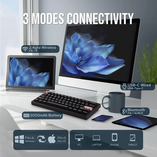 Alt view image 10 of 14 - MechLands CIDOO QK61 V2 VIA Programmable 60% Compact Keyboard, USB-C/BT5.0/2.4Ghz Wireless, Hot Swappable Custom Mechanical Keyboard with Gasket Mounted, PC Plate, 3000mAh Battery for Win/Mac (Black)