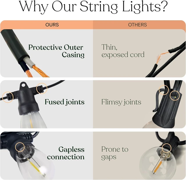 Alt view image 10 of 14 - Brightech Ambience Pro Solar Powered LED Outdoor String Lights - 27 Ft Commercial Waterproof Patio Lights with Flaming, Flickering Bulbs - Shatterproof String Lights for Your Halloween, Porch, Deck