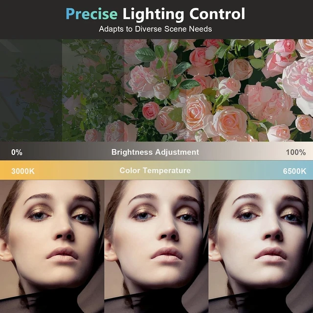 Alt view image 10 of 14 - EMART 2 Pack 85W E27 LED Light Bulb for Umbrella/Softbox Lighting Kit, Dimmable Color Temperature 3000K-6500K Remote Control Lamps for Photography Photo Video Studio, Portrait Shooting