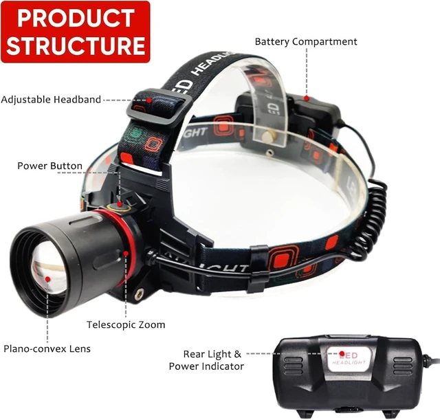 Alt view image 9 of 14 - XLENTGEN Red Light Hunting Headlamp Rechargeable Red LED Headlamps 3 Modes Super Bright Red Headlamp for Coon Coyote Hog Predator Hunting Astronomy & Night Photography (Batteries Included)