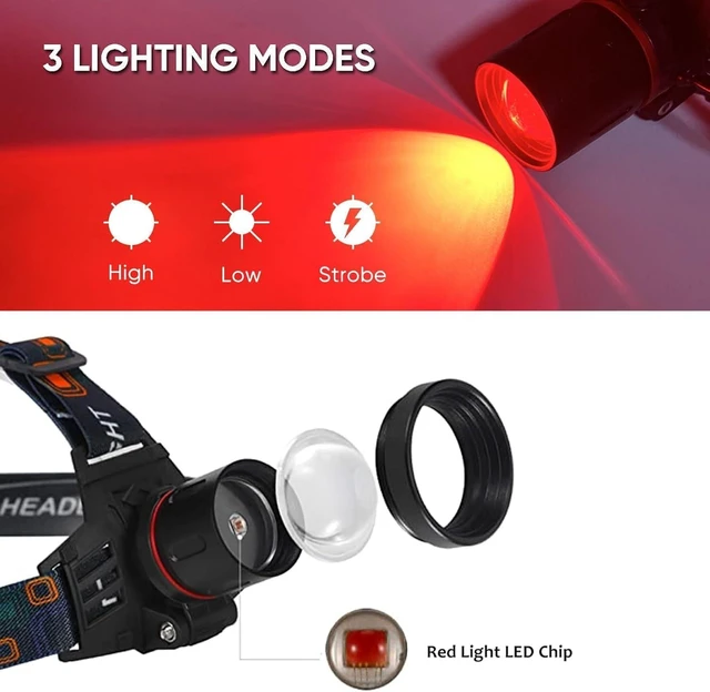 Alt view image 10 of 14 - XLENTGEN Red Light Hunting Headlamp Rechargeable Red LED Headlamps 3 Modes Super Bright Red Headlamp for Coon Coyote Hog Predator Hunting Astronomy & Night Photography (Batteries Included)