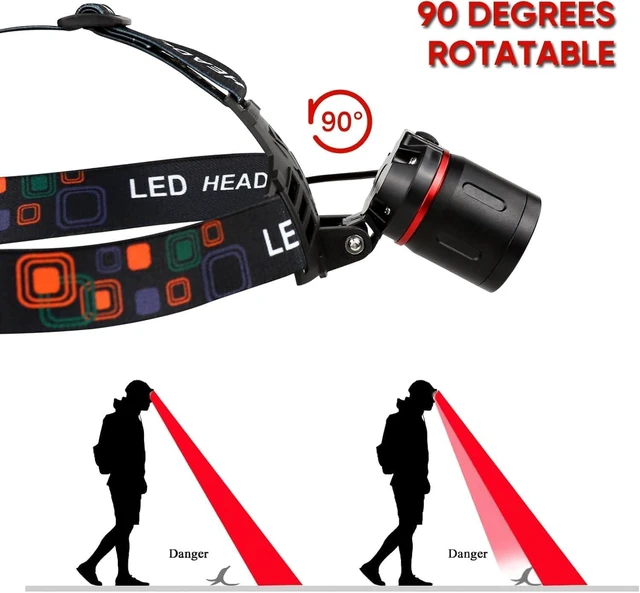 Alt view image 11 of 14 - XLENTGEN Red Light Hunting Headlamp Rechargeable Red LED Headlamps 3 Modes Super Bright Red Headlamp for Coon Coyote Hog Predator Hunting Astronomy & Night Photography (Batteries Included)