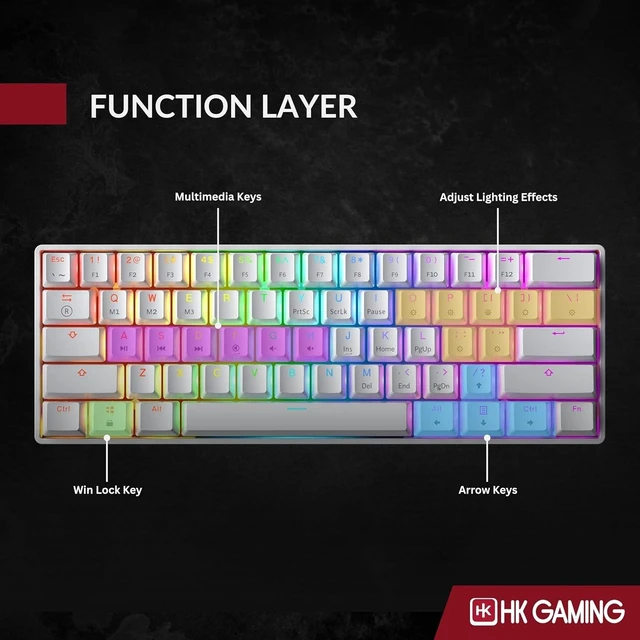 Alt view image 14 of 14 - HK GAMING GK61 60% v3 | Hotswap Mechanical Gaming Keyboard | 61 Keys Multi Color RGB LED Backlit for PC/Mac Gamer | US Layout (White, Gateron Optical Speed Yellow)