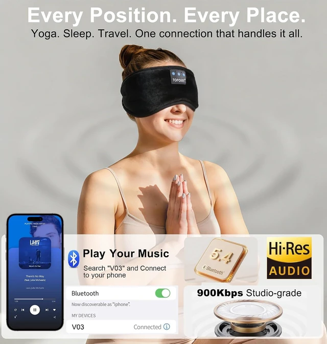 Alt view image 12 of 14 - TOPOINT Sleep Mask with Headphones Bluetooth 5.4 Wireless, Sleep Headphones Earphones Earbuds with Microphone HD Speakers Music, Blackout Eye Mask for Sleeping Travel Meditation Men Women Cool Gadgets
